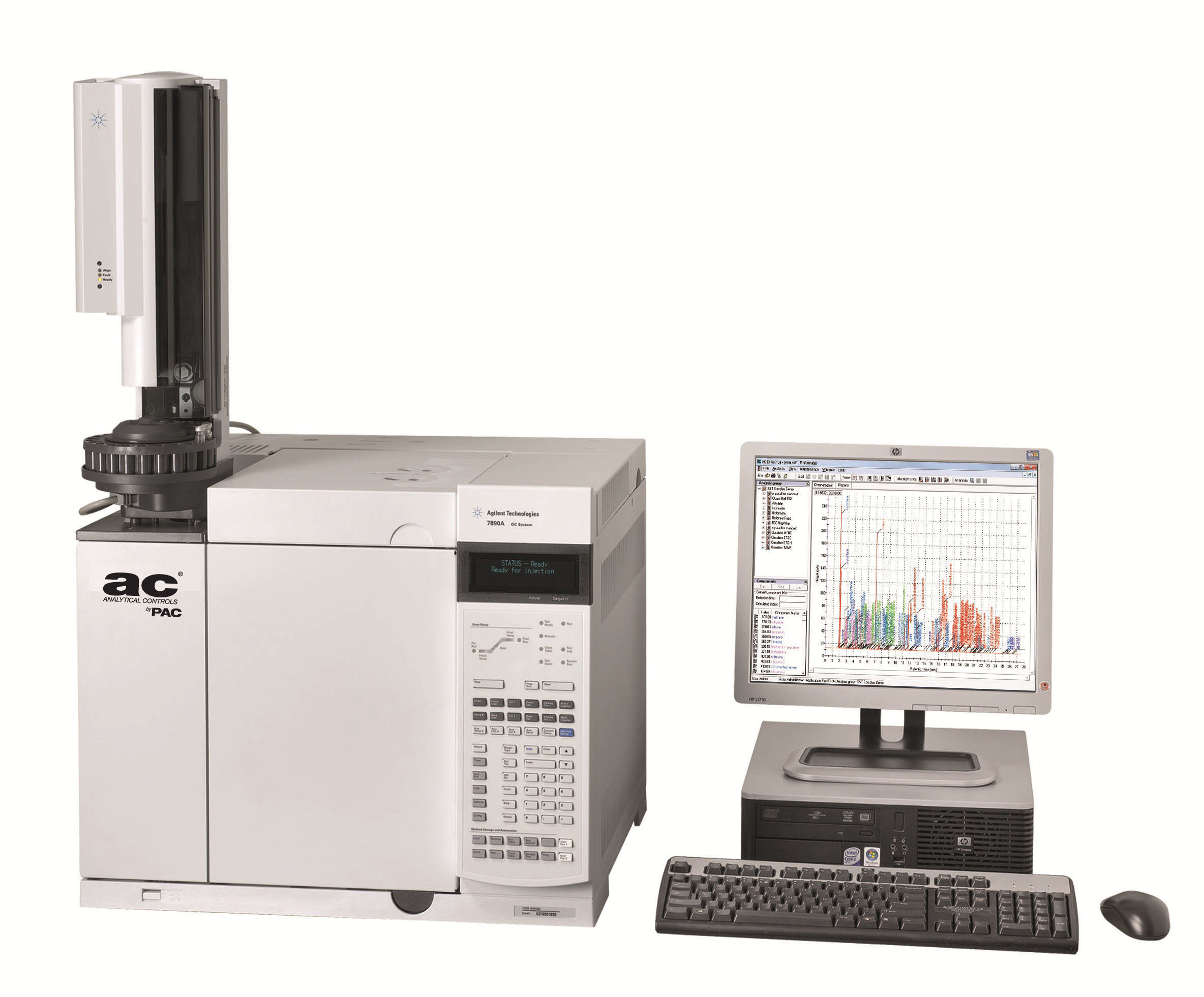 AC ANALYTICAL CONTROLS